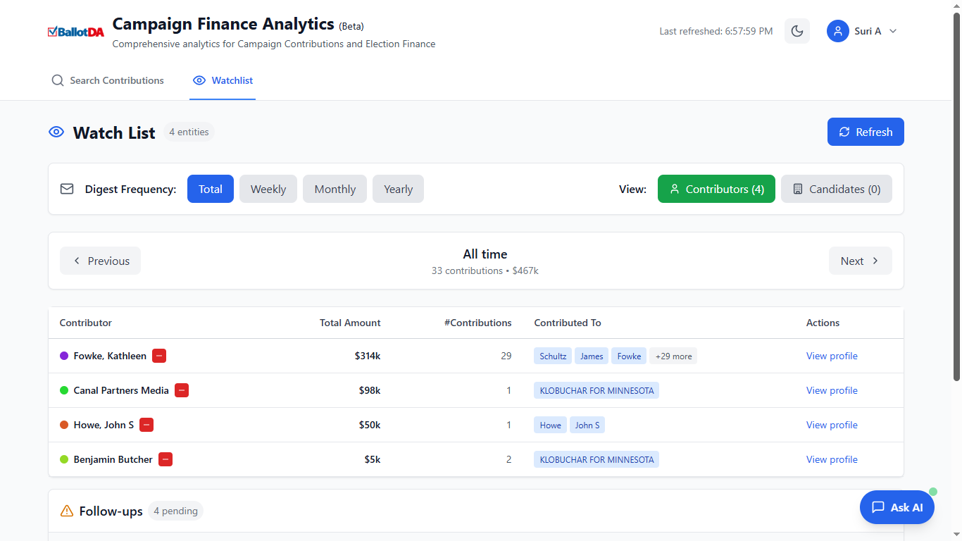 Operational Intelligence