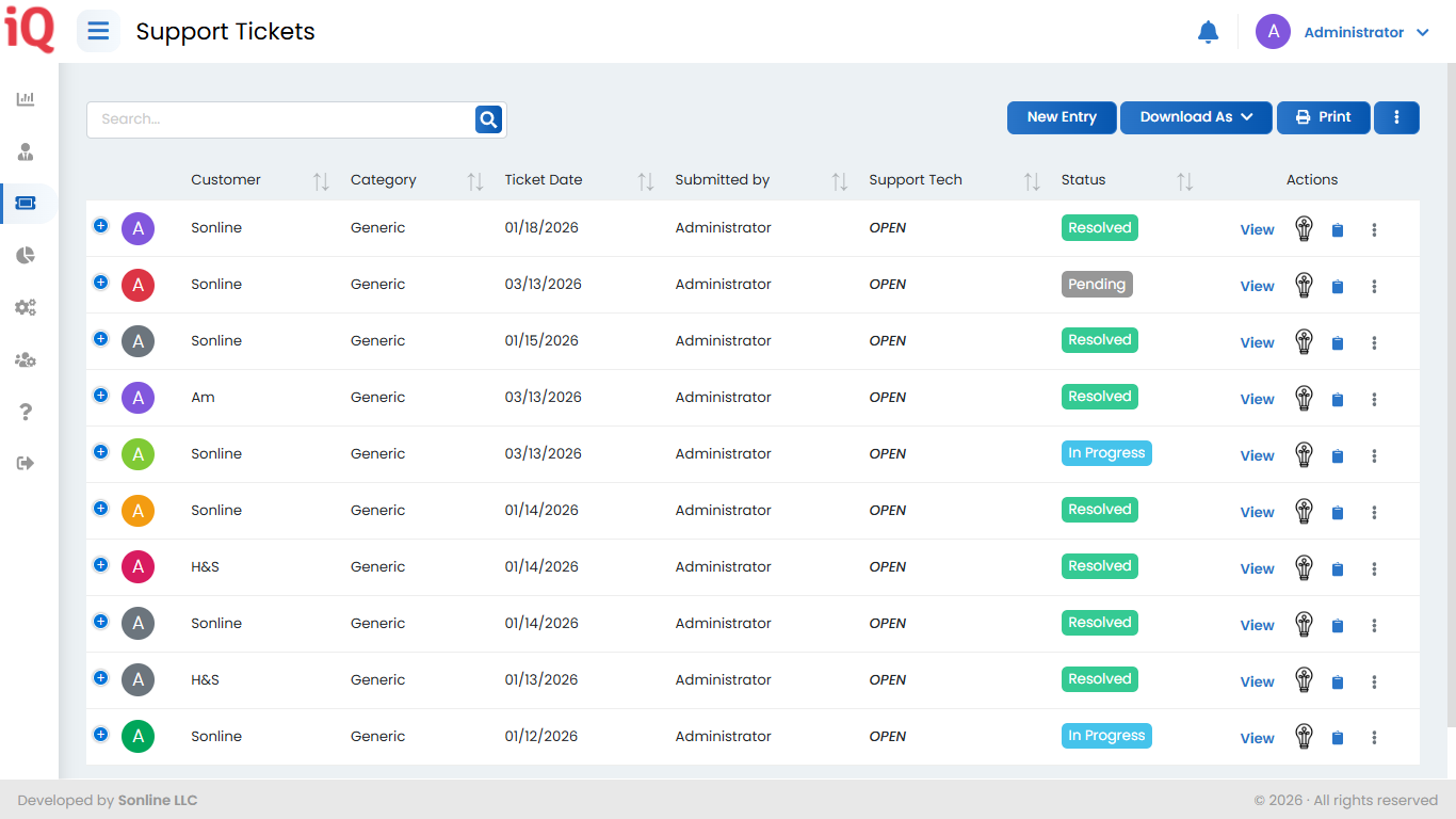 Election Help Desk Knowledge Base